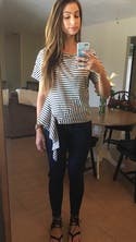 review thumbnail images 3