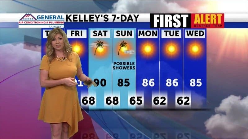Kelley