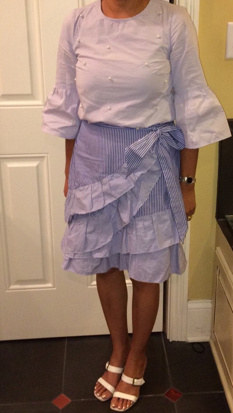 review thumbnail images 11